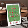 Personalised Subbuteo Football Team Poster, thumbnail 3 of 12