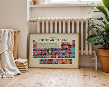 Periodic Table Of European Football Stadiums Art Print, 11 of 11