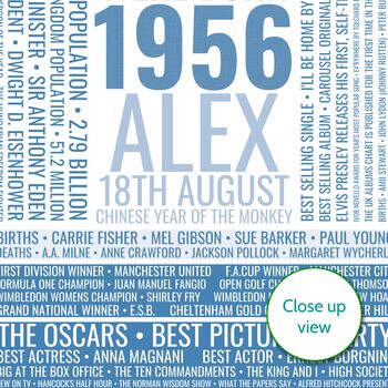 Personalised 70th Birthday Print Gift Year Facts 1956, 5 of 12