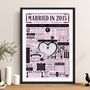 Married In 2015 Map Print, Personalised 11th Steel Anniversary Gift, thumbnail 3 of 12