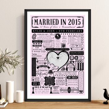 Married In 2015 Map Print, Personalised 11th Steel Anniversary Gift, 3 of 12