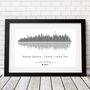 Personalised Soundwave Song Print, thumbnail 2 of 7