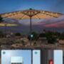 270cm Garden Parasol Umbrella 32 Solar Powered LED Light, thumbnail 6 of 12