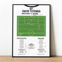 David Tutonda Goal – Doncaster Rovers Vs Morecambe – League Two 2023 Print, thumbnail 1 of 2
