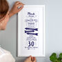 Typographic 40th Birthday Personalised Wall Art, thumbnail 2 of 8