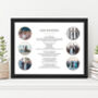 Use Your Own Wedding Photos And Reading Personalised Handmade Print, thumbnail 1 of 6