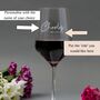 Personalised 'Mother Of The Bride' Crystal Wine Glass, thumbnail 4 of 9