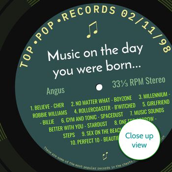 25th Birthday Print Music Day You Were Born Record 1999, 11 of 12