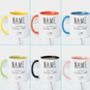 Clever Clogs Personalised Graduation Mug, thumbnail 2 of 8