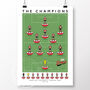 Lincoln City The Champions 2025/26 Poster, thumbnail 2 of 6