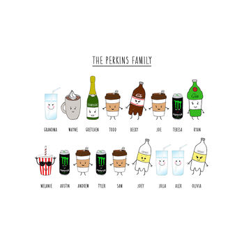 Personalised Family Print, 3 of 12