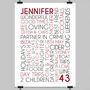 Personalised Any Age Birthday Portrait Word Art, thumbnail 8 of 9