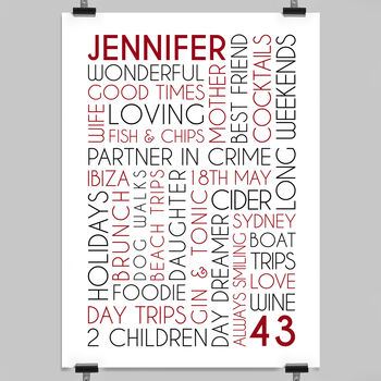 Personalised Any Age Birthday Portrait Word Art, 8 of 9