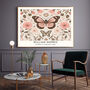 William Morris Pink Butterfly Art Print, thumbnail 2 of 2