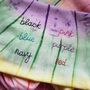 Personalised Hand Embroidered Tie Dye T Shirt, thumbnail 10 of 10