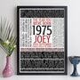 Personalised 50th Birthday Print Year Facts 1974 Gift, thumbnail 9 of 12