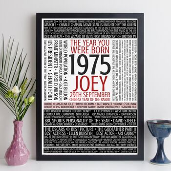 Personalised 50th Birthday Print Year Facts 1974 Gift, 9 of 12