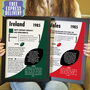 Personalised 40th Birthday Gift For Rugby Fans, thumbnail 3 of 7