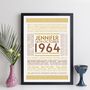 Personalised 60th Birthday Print Year Facts 1964 Gift, thumbnail 9 of 12