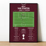 Sam Stanton Goal – Scottish League One 2025 Arbroath Print, thumbnail 1 of 2