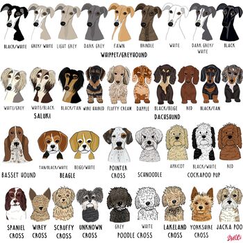 Personalised Dog Illustration Dog Lover Pet Lover Mug, 7 of 12