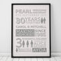 Wedding Anniversary Family Art Print, thumbnail 7 of 9