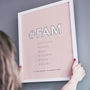 #Fam Modern Family Personalised Print With Names, thumbnail 1 of 5