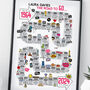 60th Birthday Personalised Print The Road To 60, thumbnail 4 of 5