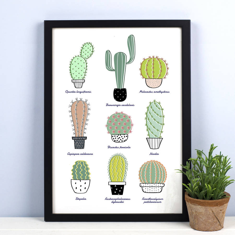 Cactus Print, 1 of 3