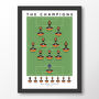 Barnet Fc The Champions 24/25 Poster, thumbnail 7 of 7