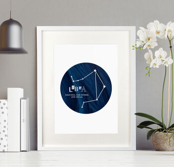 Astrological Personalised Star Sign Print/Card, 2 of 9