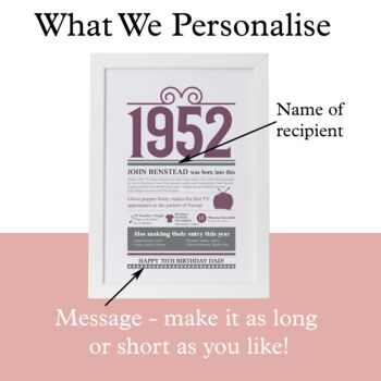 Personalised 70th Birthday Gift Print Life In 1952, 4 of 8