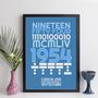 Personalised 70th Birthday 1954 Print With Message Gift, thumbnail 2 of 10