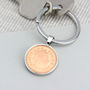 Personalised 18th Or 21st Birthday One Pence Keyring, thumbnail 5 of 12