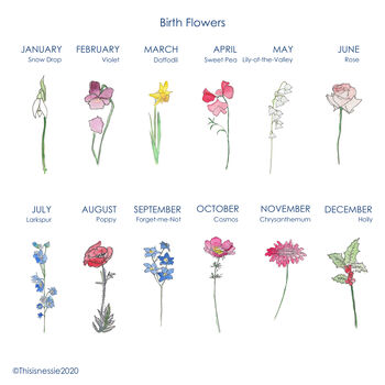 Personalised Couple's Birth Flower Thank You Cards, 3 of 3