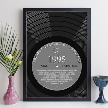 Personalised 30th Birthday Print Year 1995 Music Gift, 10 of 12