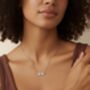 Women's Butterfly Necklace, 18ct Gold Plated, Double Butterfly Pendant, Dainty Everyday Jewellery Gift, thumbnail 4 of 4
