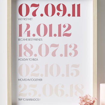 Personalised Special Dates Print, 5 of 8