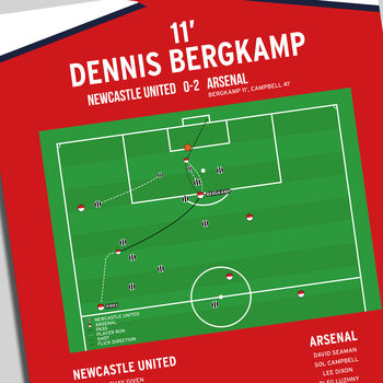 Dennis Bergkamp Premier League 2002 Arsenal Print, 2 of 2