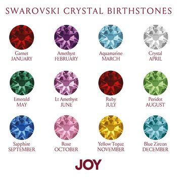 Swarovski Crystal Birthstone Charm Anklet, 4 of 7