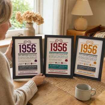 Personalised 70th Birthday Gift Print Life In 1956, 2 of 9