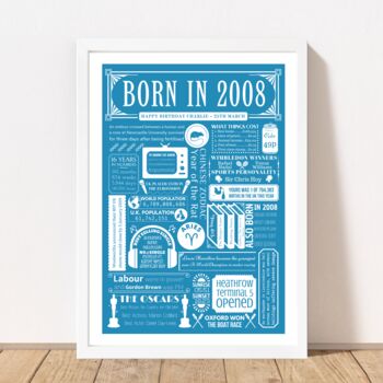 2008 Personalised 16th Birthday Fact Print Gift, 4 of 9