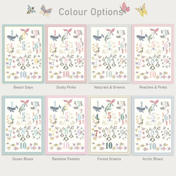 Floral Childrens Educational Number Print With Border, 3 of 5