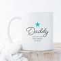 Design Your Own Personalised Christmas Mug, thumbnail 2 of 3