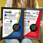 Personalised Print 30th Birthday Gift For Football Fans, thumbnail 1 of 11