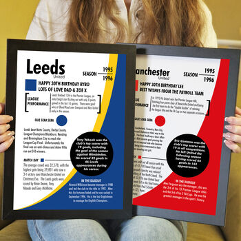 Personalised Print 30th Birthday Gift For Football Fans, 4 of 11