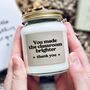 Teacher Thank You Candle End Of Term Gift, thumbnail 1 of 9