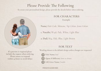 Personalised Father And Daughter Portrait Plaque – Custom Back View Illustration Gift For Dad, 2 of 10