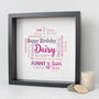 Personalised 30th Birthday Word Art Gift For Her, thumbnail 2 of 10