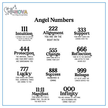 Angel Number Personalised Manifestation Journal Notebook, 2 of 3